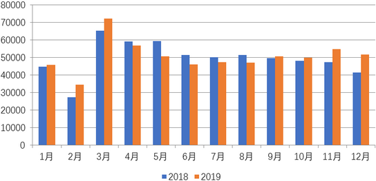 湖南冠力物流設(shè)備有限公司,長(zhǎng)沙叉車(chē),長(zhǎng)沙貨架,長(zhǎng)沙倉(cāng)儲(chǔ)籠,長(zhǎng)沙塑料托盤(pán),長(zhǎng)沙升降平臺(tái),長(zhǎng)沙液壓登車(chē)橋