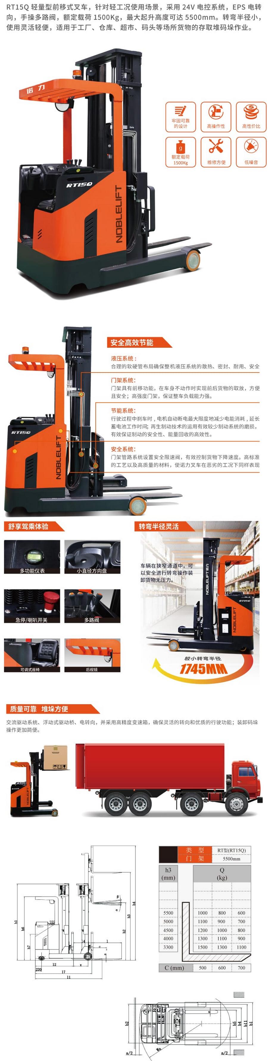 諾力RT15Q座駕式前移式叉車(chē)